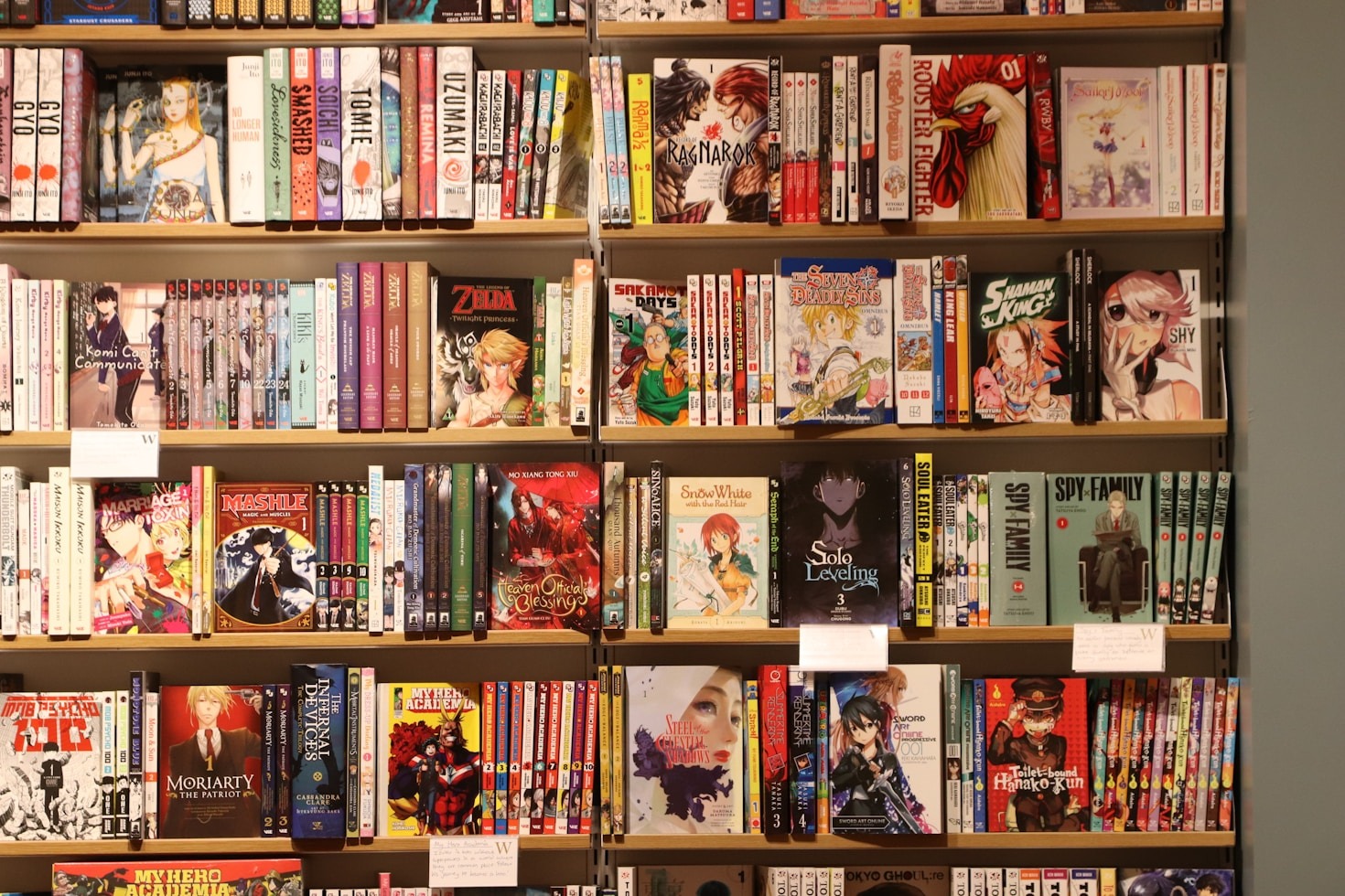 Guia completo para iniciantes no mangá